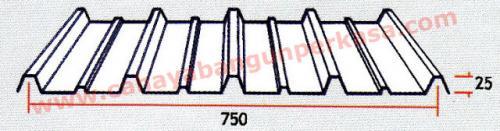 ATAP ZINCALUME GALVALUME FUMIRA L 700 - Gambar 23