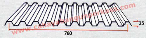 ATAP ZINCALUME GALVALUME FUMIRA L 700 - Gambar 24