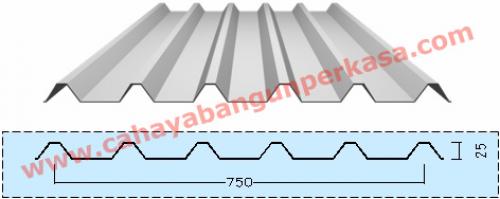 ATAP ZINCALUME GALVALUME FUMIRA L 700 - Gambar 39