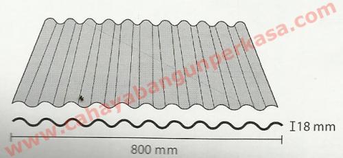 ATAP ZINCALUME GALVALUME FUMIRA L 700 - Gambar 80