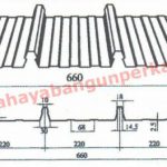 ATAP UNION CLIP PANEL