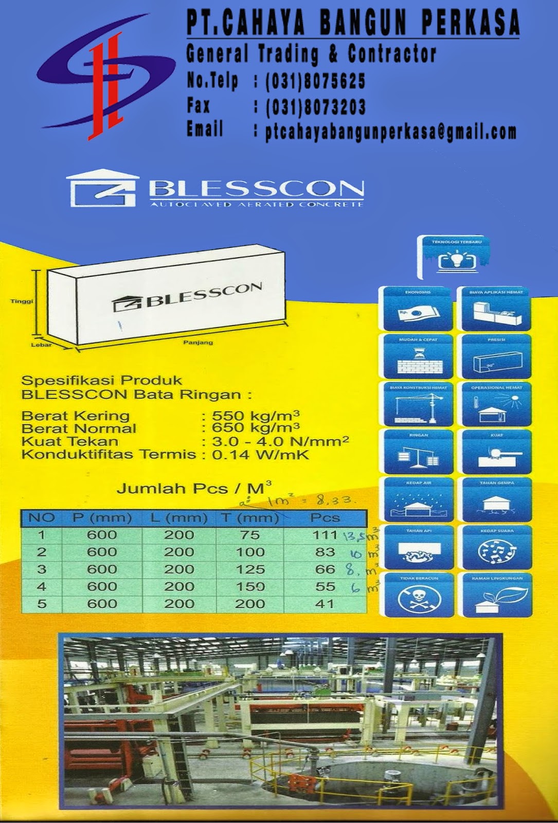 Atap Transparan Fibrelux - Gambar 16
