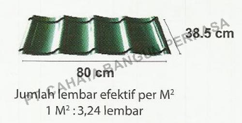 Atap Transparan Fibrelux - Gambar 45