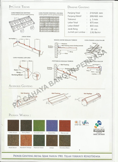 Atap Transparan Fibrelux - Gambar 54