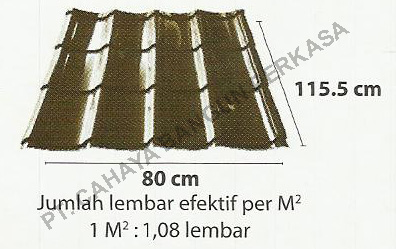 Atap Transparan Fibrelux - Gambar 66