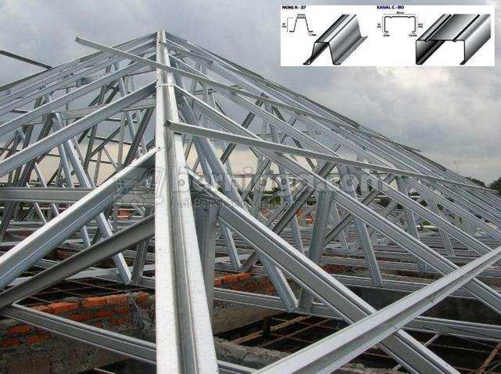 Atap Transparan Fibrelux - Gambar 134